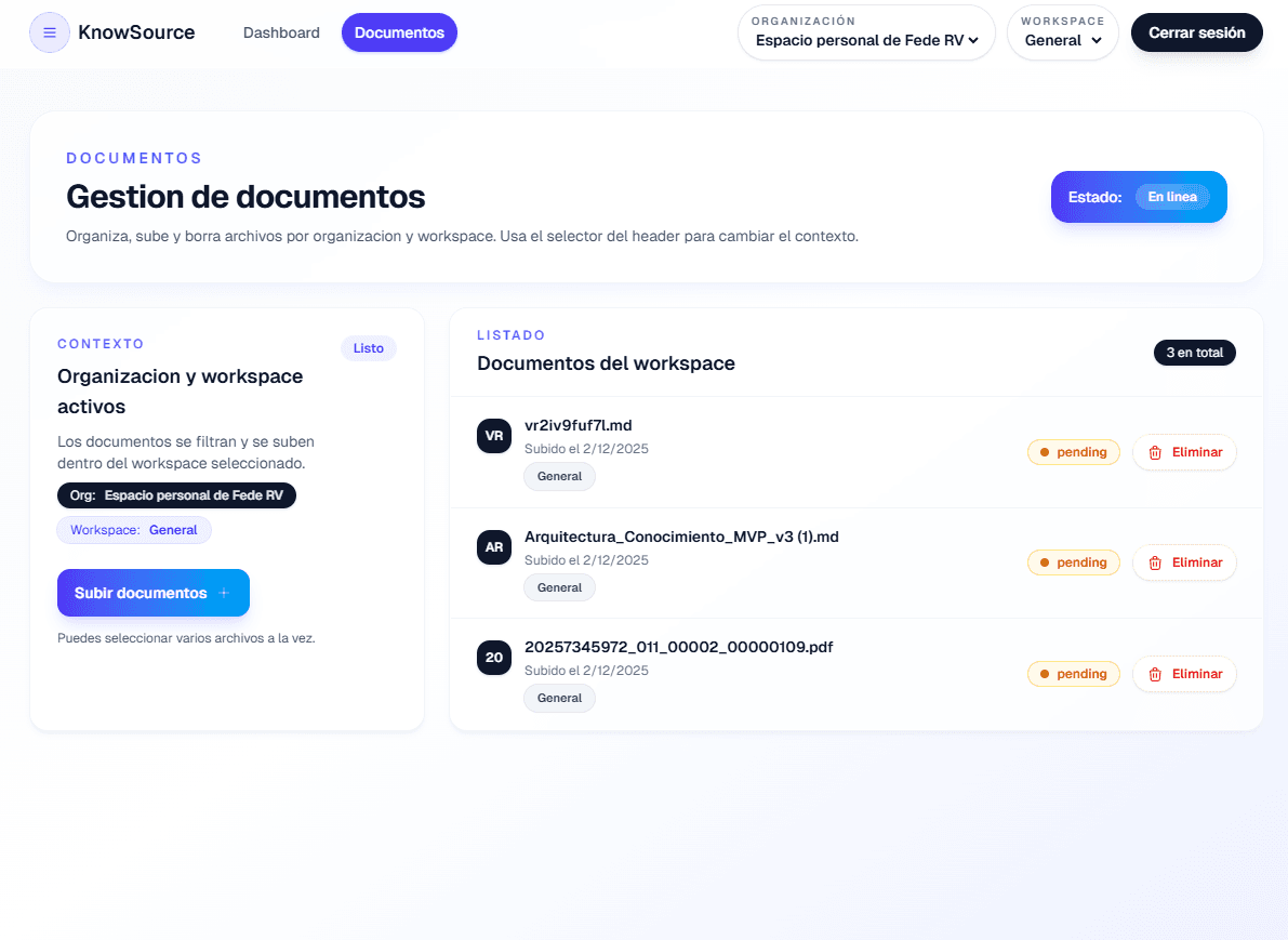 Knowledge dashboard in production